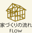 家づくりの流れ